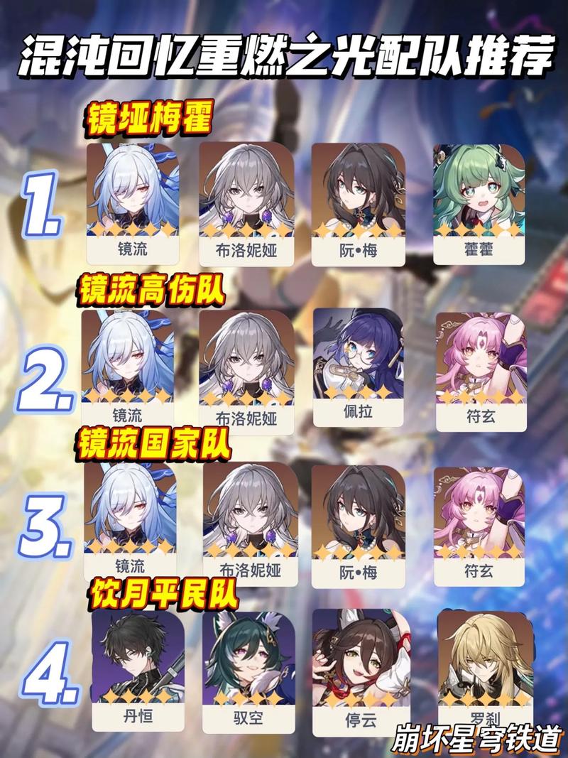 崩坏3新手攻略 - 崩坏3新手攻略 手把手教你从入门到精通