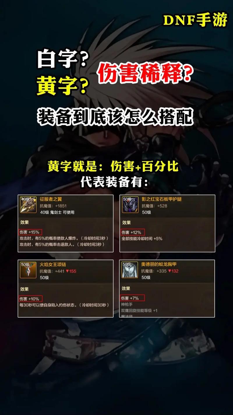 dnf玩命搭配 - dnf搭配排名 dnf玩命搭配 - dnf搭配排名