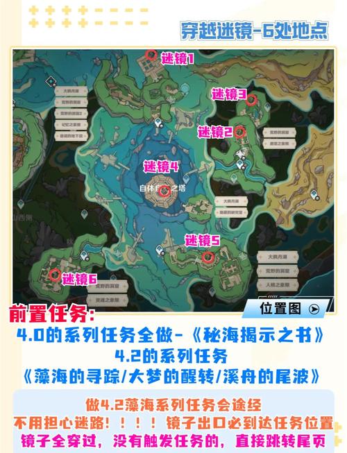 离焰明火珠攻略 - 离焰是什么意思 离焰明火珠攻略 - 离焰是什么意思
