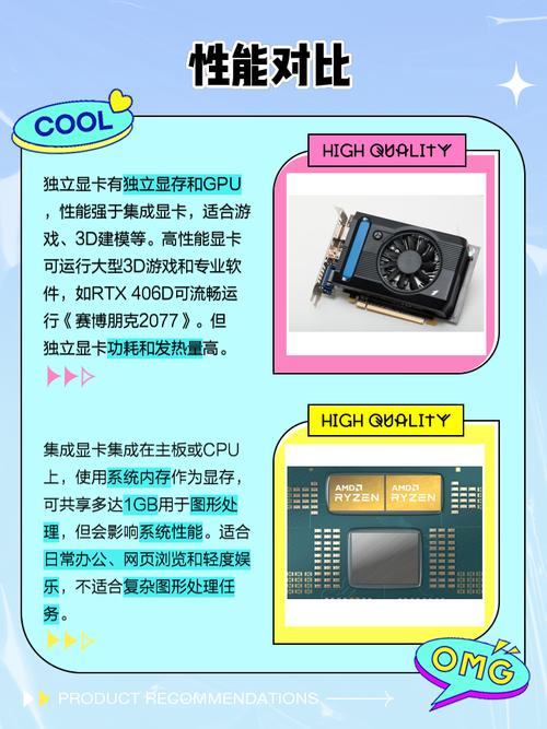 玩dnf独显 - dnf独显为什么会卡 玩dnf独显 - dnf独显为什么会卡
