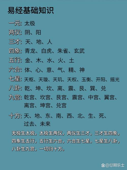 教徒阴阳师 - 阴阳师师徒本是啥
