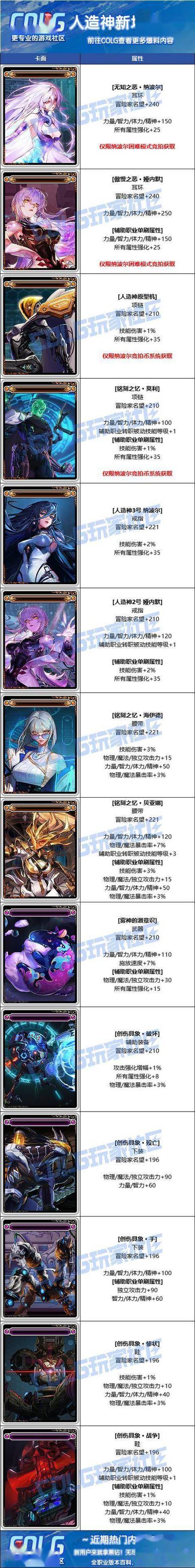 a卡玩dnf卡 - a卡dnf设置 a卡玩dnf卡 - a卡dnf设置