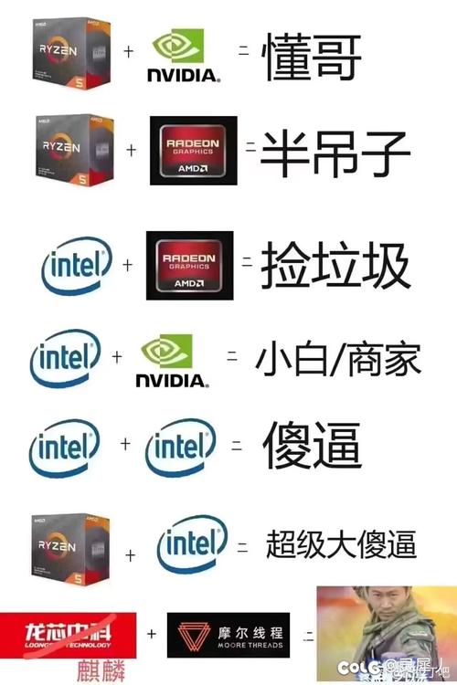a卡玩dnf卡 - a卡dnf设置 a卡玩dnf卡 - a卡dnf设置