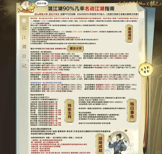 混江湖攻略 - 混江湖攻略剑之道 混江湖攻略 - 混江湖攻略剑之道