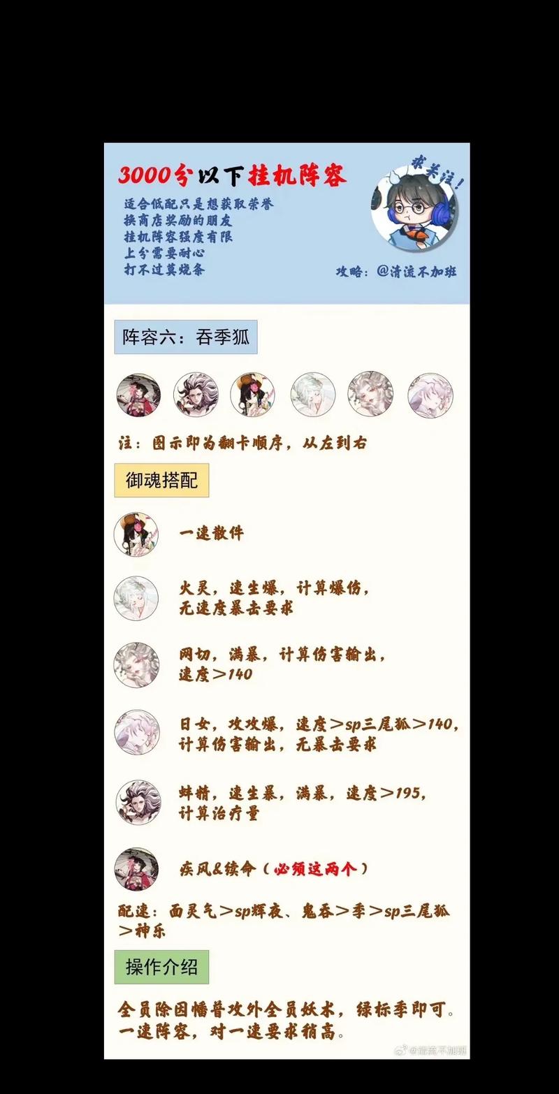 阴阳师ssr茨木教程 - 阴阳师ssr茨木怎么搭配 阴阳师ssr茨木教程 - 阴阳师ssr茨木怎么搭配