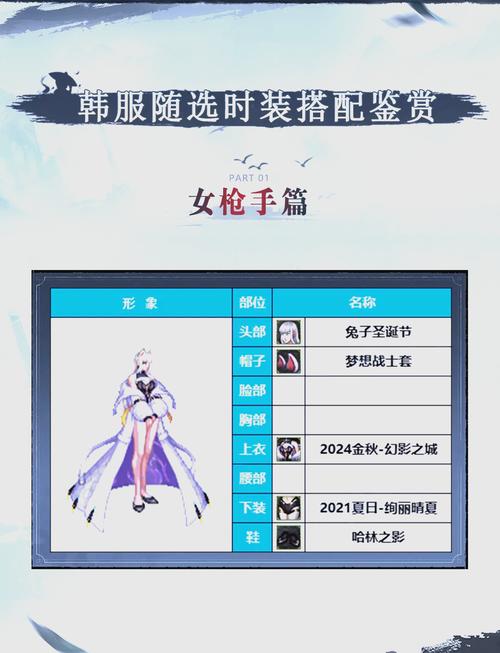 多玩dnf人品 - 玩dnf的人都是什么人 多玩dnf人品 - 玩dnf的人都是什么人