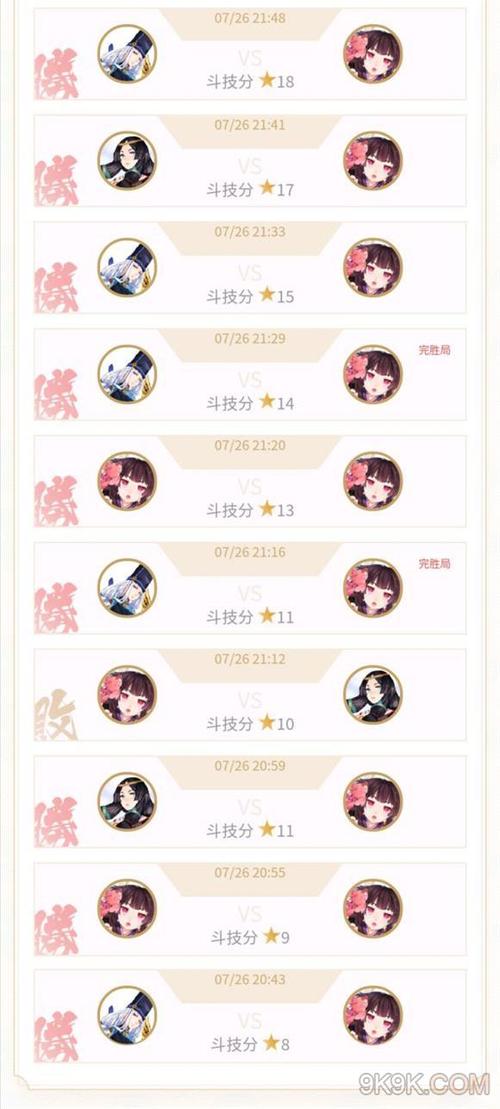 阴阳师紧那罗教学 - 阴阳师紧那罗如何 阴阳师紧那罗教学 - 阴阳师紧那罗如何