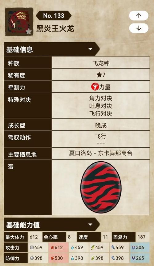 猎人物语攻略 - 猎人物语攻略大全 猎人物语攻略 - 猎人物语攻略大全