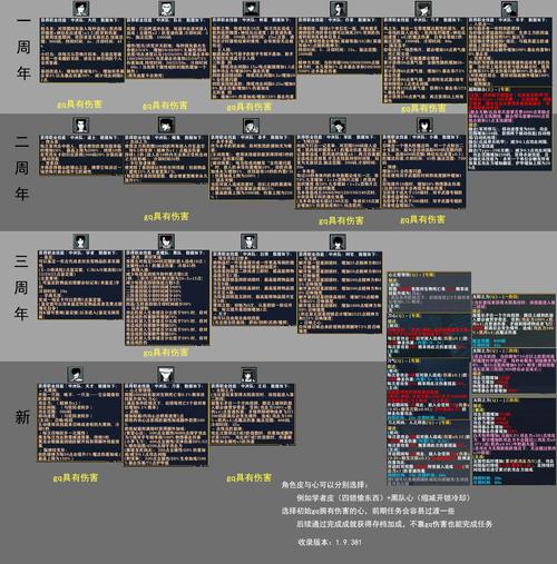 主神空间4攻略 - 主神空间4攻略大全 主神空间4攻略 - 主神空间4攻略大全