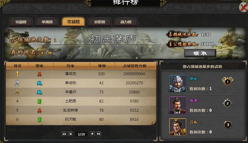 三国群英传2攻略 - 三国群英传2攻略超详细攻略 三国群英传2攻略 - 三国群英传2攻略超详细攻略