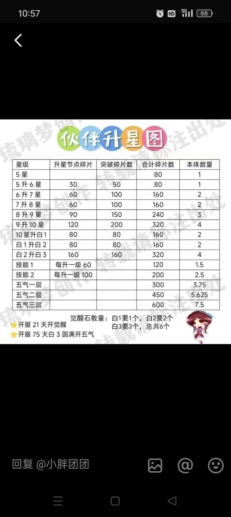 新仙剑奇侠传1攻略 - 新仙剑奇侠传1攻略完整版