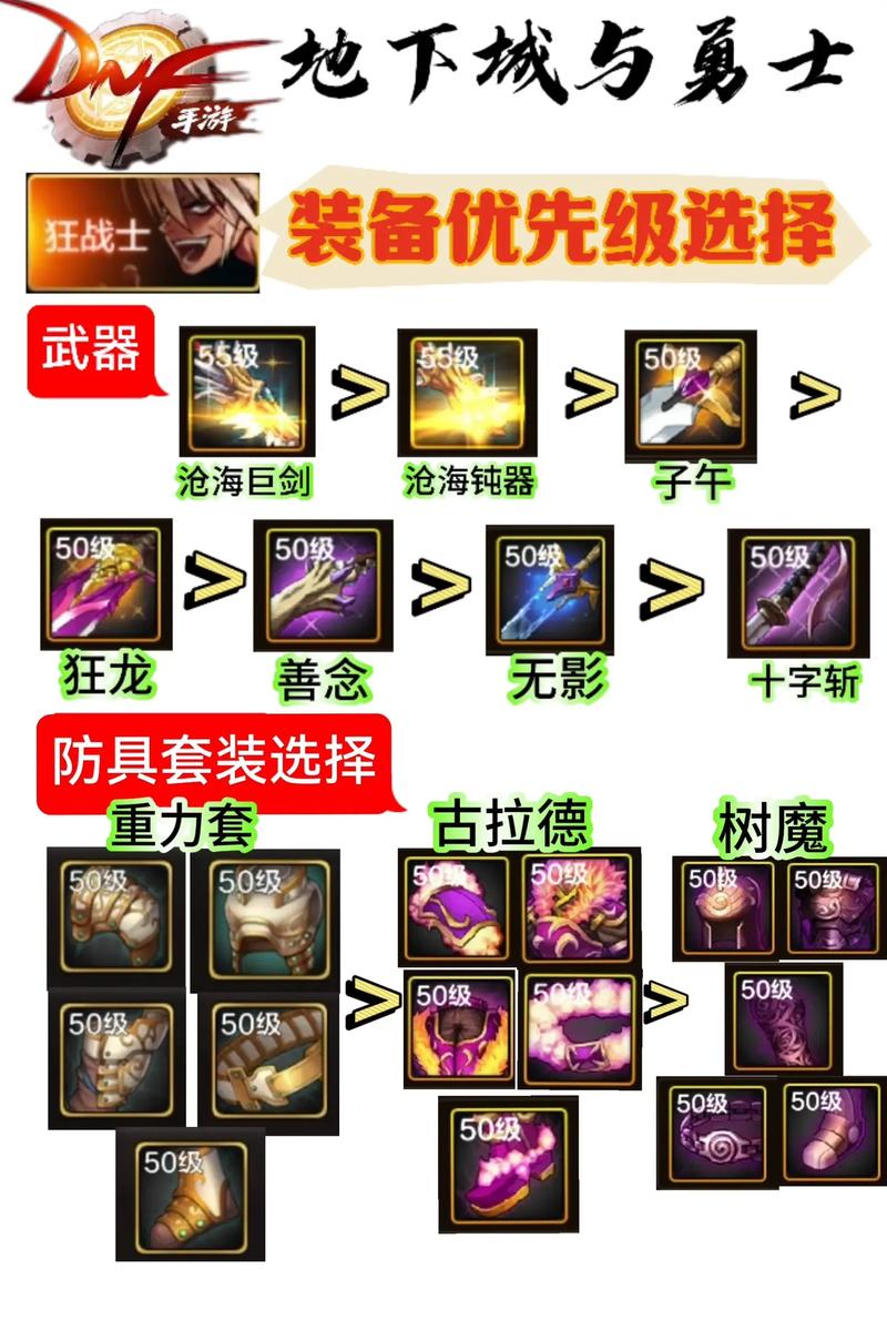 dnf巨剑pk教学 - dnf巨剑谁用 dnf巨剑pk教学 - dnf巨剑谁用