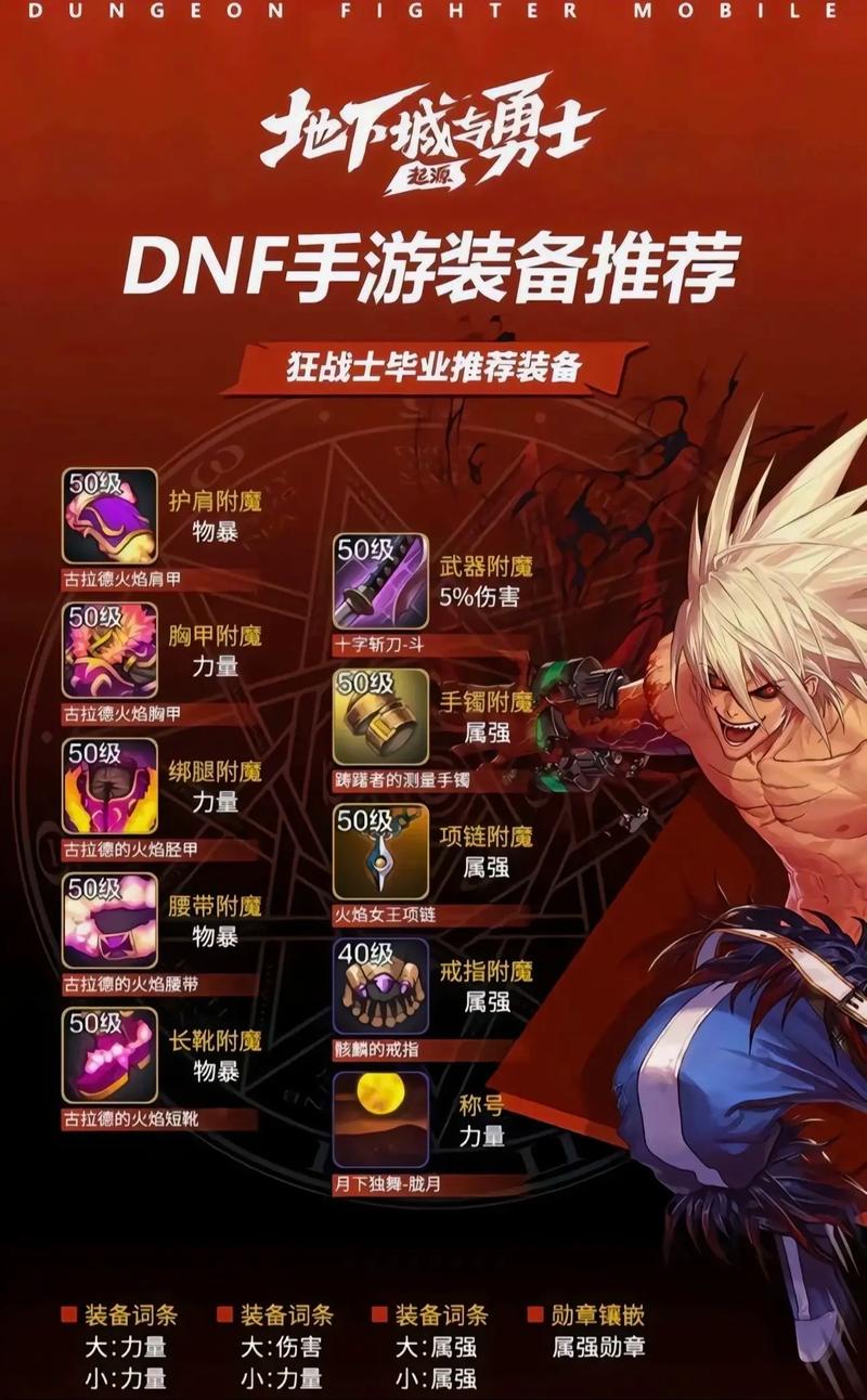 dnf视频教学 - dnf教程 dnf视频教学 - dnf教程