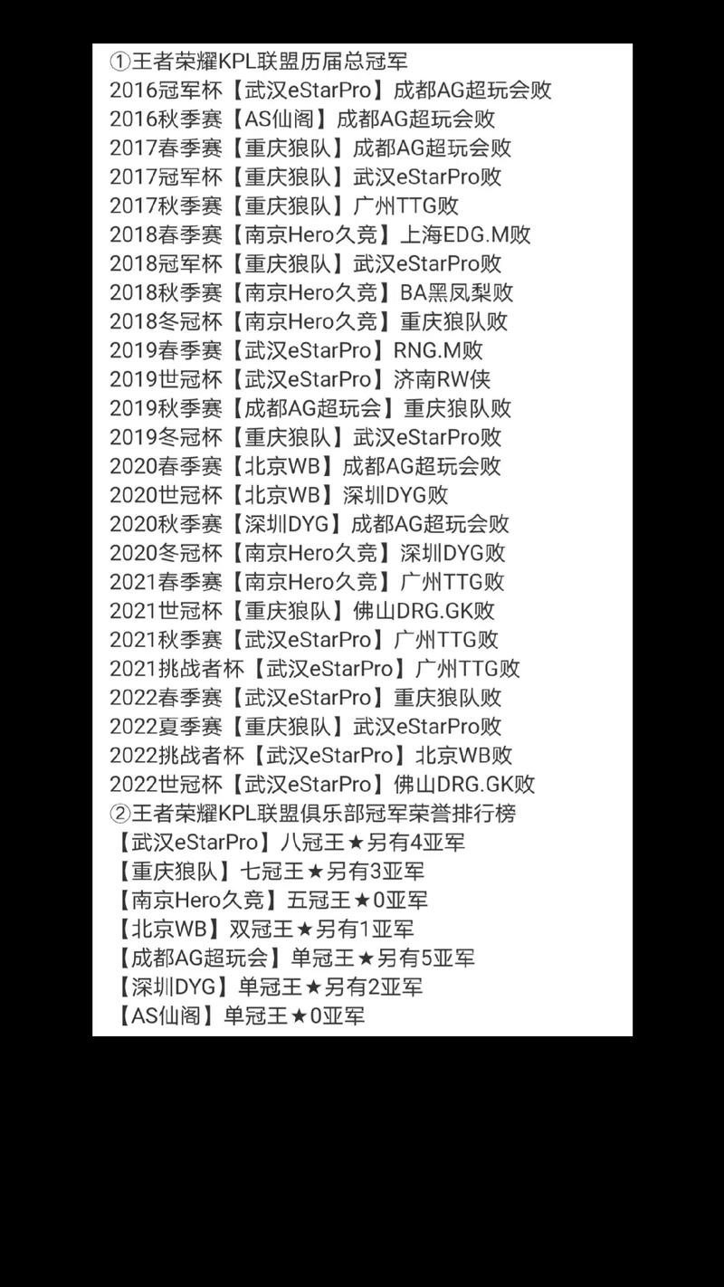 王者荣耀寒夜教练 - ag寒夜教练 王者荣耀寒夜教练 - ag寒夜教练