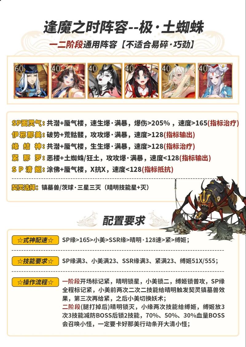 阴阳师打土蜘蛛教学 - 阴阳师土蜘蛛原理 阴阳师打土蜘蛛教学 - 阴阳师土蜘蛛原理
