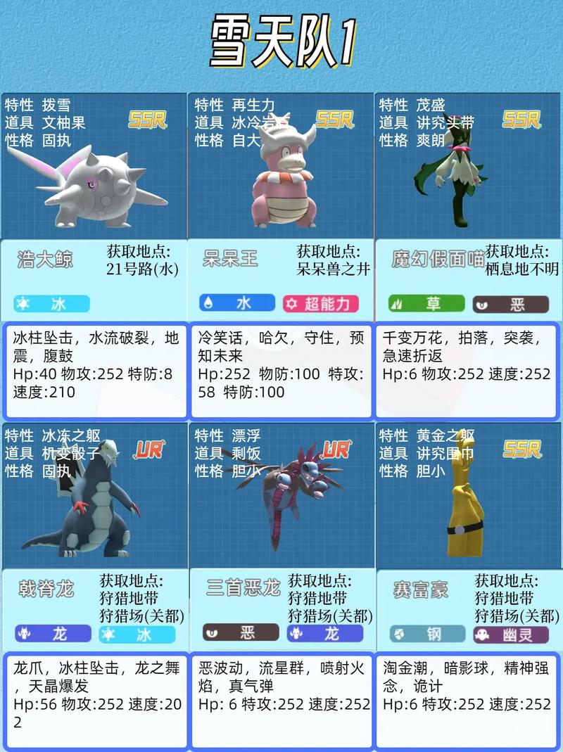 口袋妖怪复刻卡级攻略 - 口袋妖怪复刻升级最快 口袋妖怪复刻卡级攻略 - 口袋妖怪复刻升级最快