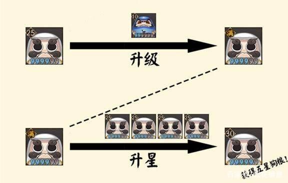 三星s4玩阴阳师 - 三星手机下的阴阳师是什么版本 三星s4玩阴阳师 - 三星手机下的阴阳师是什么版本