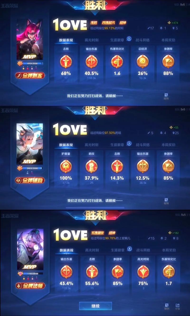 王者荣耀值得玩吗 - 王者荣耀值不值得玩 王者荣耀值得玩吗 - 王者荣耀值不值得玩