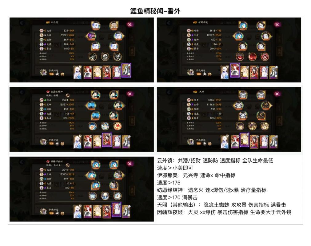 阴阳师怎么跳过教程 - 阴阳师怎么跳过结算界面 阴阳师怎么跳过教程 - 阴阳师怎么跳过结算界面