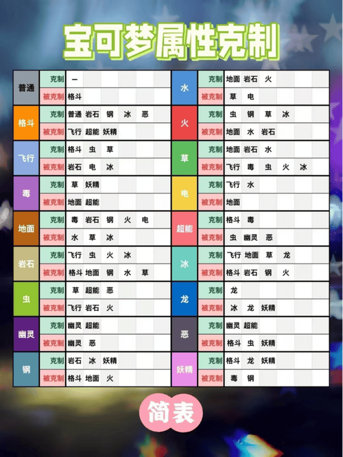 口袋妖怪x攻略 - 口袋妖怪魂银图文攻略