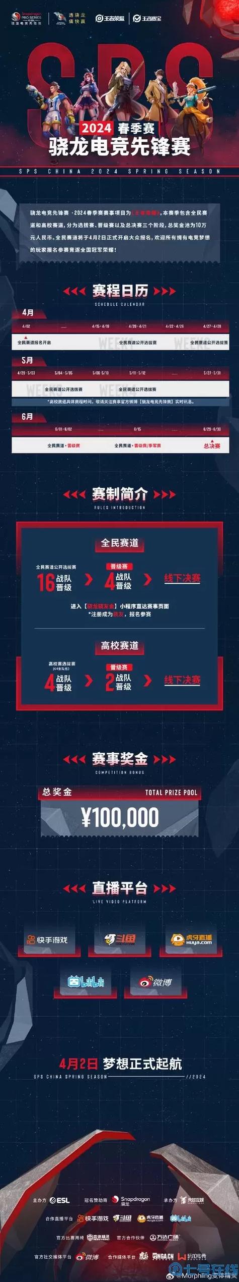 王者荣耀电竞教学 - 王者荣耀电竞教学视频 王者荣耀电竞教学 - 王者荣耀电竞教学视频