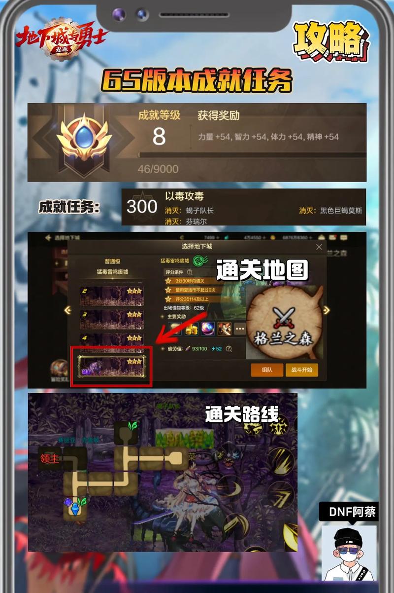 dnf佛系玩家 - dnf佛系玩家适合玩什么职业 dnf佛系玩家 - dnf佛系玩家适合玩什么职业