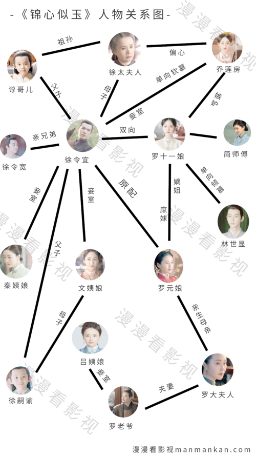 庶女攻略徐令宜番外3 - 庶女攻略徐令宜番外篇 庶女攻略徐令宜番外3 - 庶女攻略徐令宜番外篇