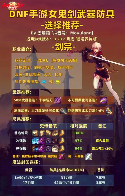 dnf剑魔好玩吗 - dnf剑魔怎么样值得玩吗