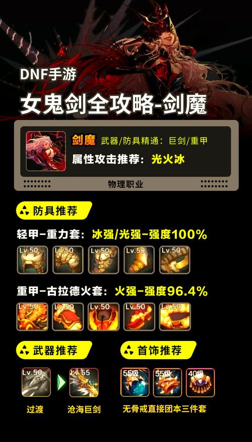 dnf剑魔好玩吗 - dnf剑魔怎么样值得玩吗