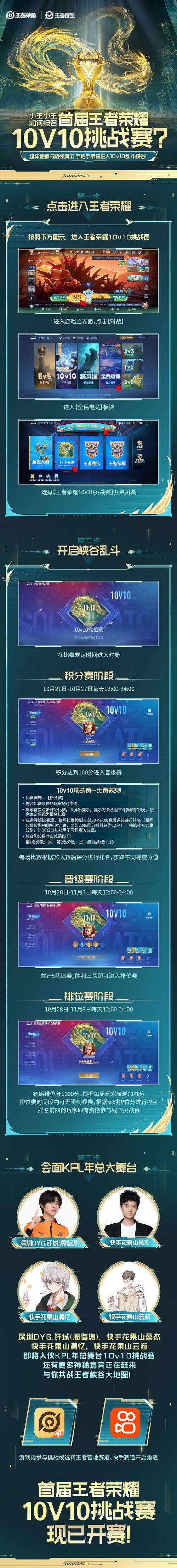 王者荣耀牌怎么玩 - 王者的牌子是怎么拿的 王者荣耀牌怎么玩 - 王者的牌子是怎么拿的
