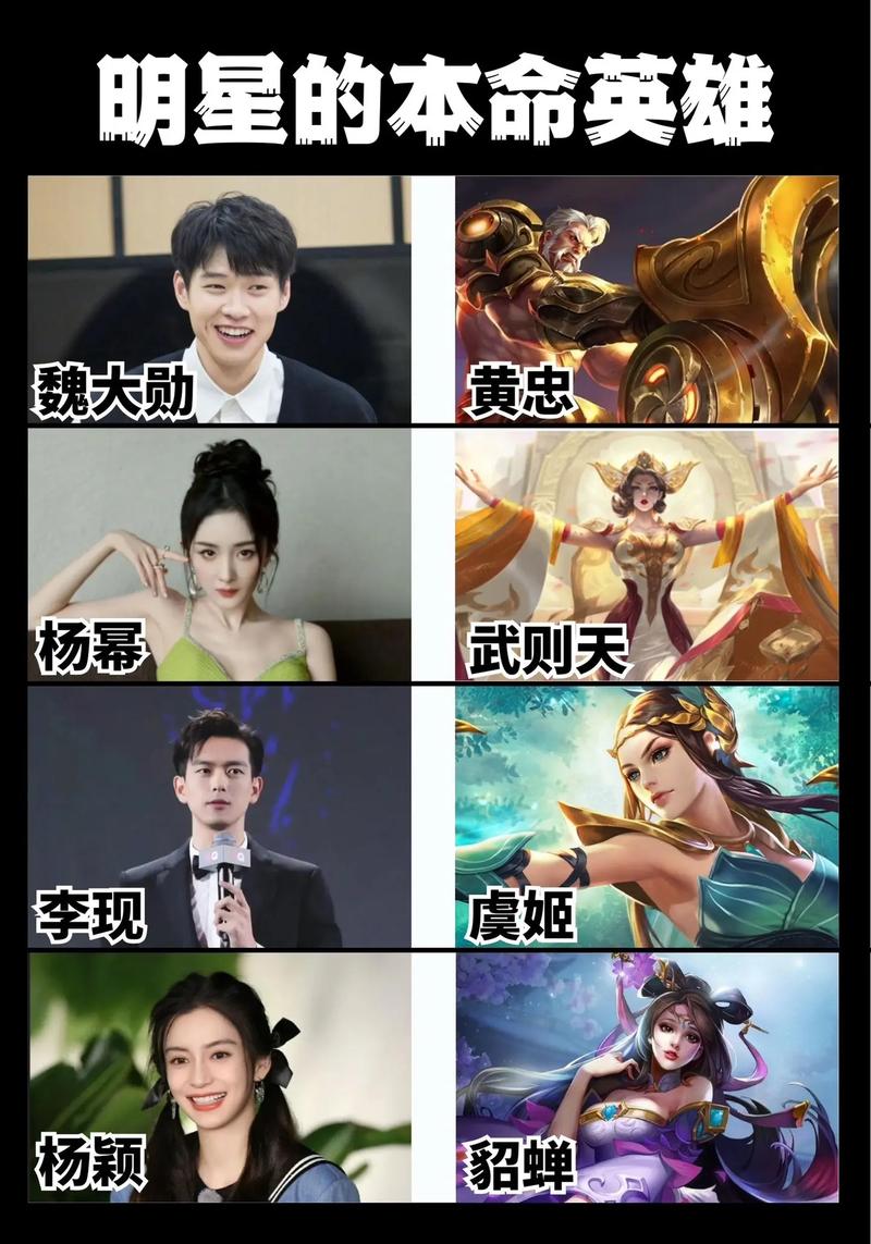 王者荣耀知名玩家 - 王者荣耀最牛玩家排名 王者荣耀知名玩家 - 王者荣耀最牛玩家排名