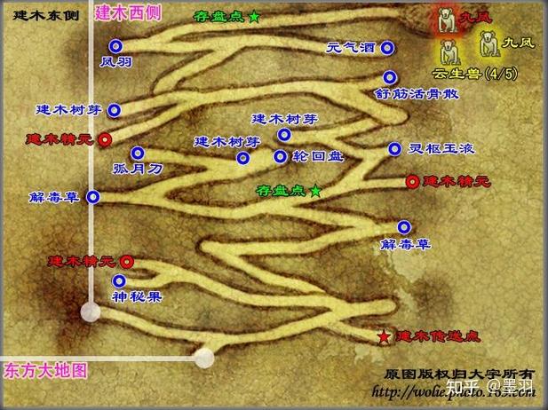 轩辕剑攻略 - 神器命殒轩辕剑攻略