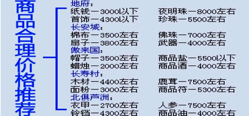 梦幻跑商攻略 - 2024梦幻跑商费用表 梦幻跑商攻略 - 2024梦幻跑商费用表