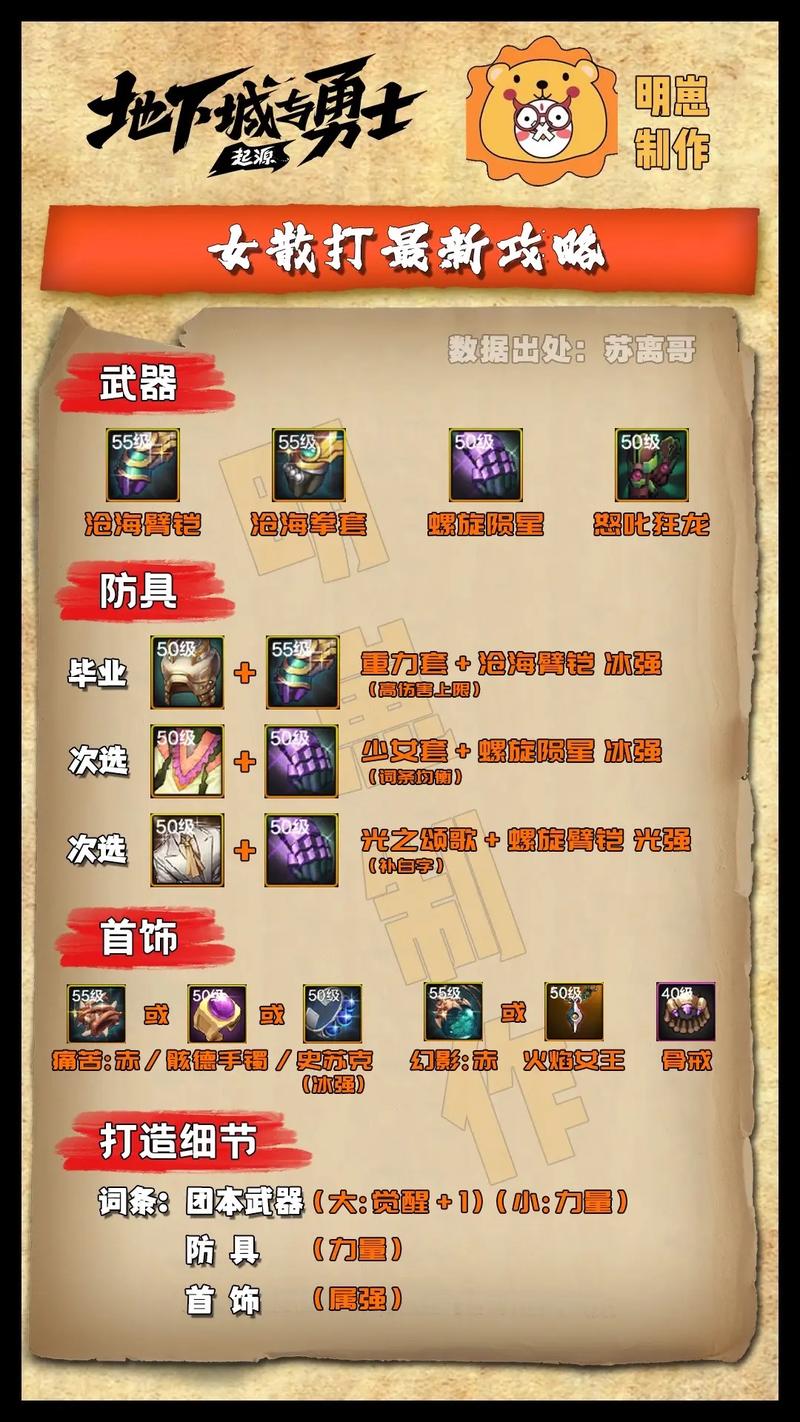 dnf散打视频教学 - dnf散打视频教学大全 dnf散打视频教学 - dnf散打视频教学大全