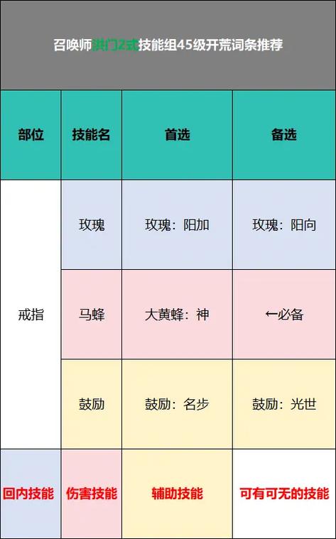 剑灵副本攻略 - 剑灵副本攻略图文 剑灵副本攻略 - 剑灵副本攻略图文