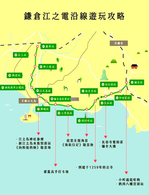 镰仓旅游攻略 - 镰仓旅游攻略一日游