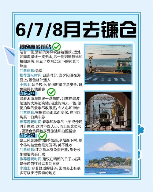 镰仓旅游攻略 - 镰仓旅游攻略一日游