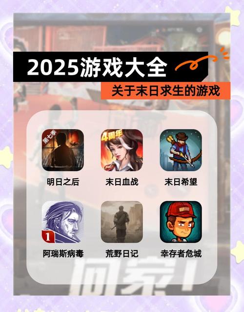 末日求生攻略 - 末日求生攻略步骤
