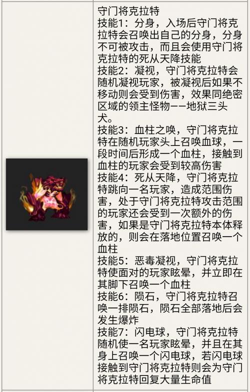 dnf安图恩单刷教学视频教学视频教学视频 - dnf刷安图恩要疲劳吗 dnf安图恩单刷教学视频教学视频教学视频 - dnf刷安图恩要疲劳吗