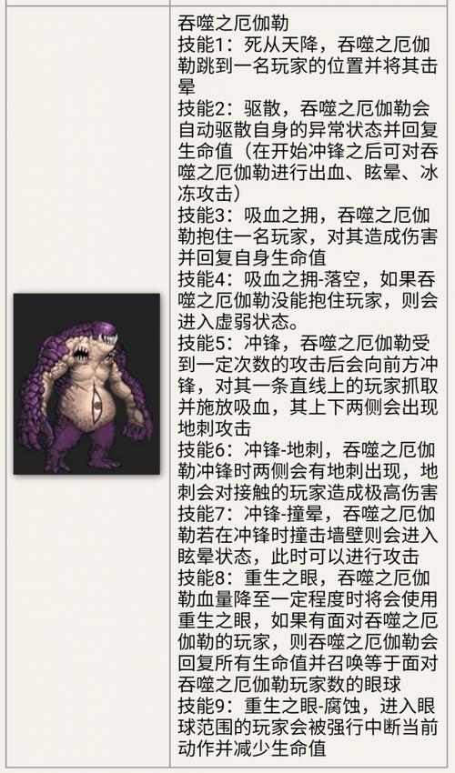 dnf安图恩单刷教学视频教学视频教学视频 - dnf刷安图恩要疲劳吗 dnf安图恩单刷教学视频教学视频教学视频 - dnf刷安图恩要疲劳吗