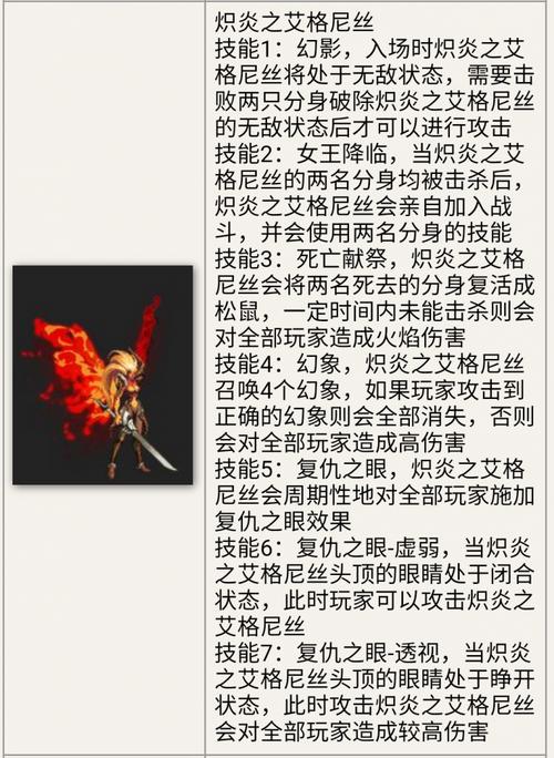 dnf安图恩单刷教学视频教学视频教学视频 - dnf刷安图恩要疲劳吗 dnf安图恩单刷教学视频教学视频教学视频 - dnf刷安图恩要疲劳吗