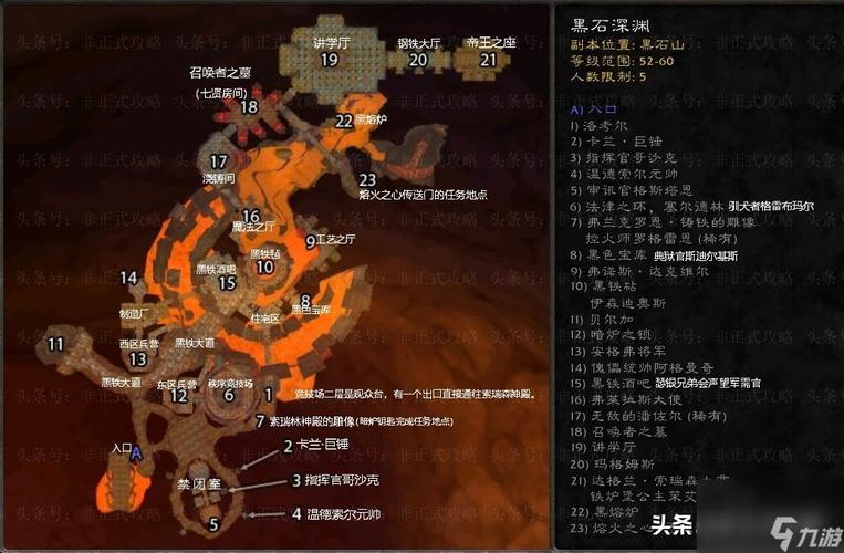 黑石深渊攻略 - 黑石深渊攻略大全 黑石深渊攻略 - 黑石深渊攻略大全