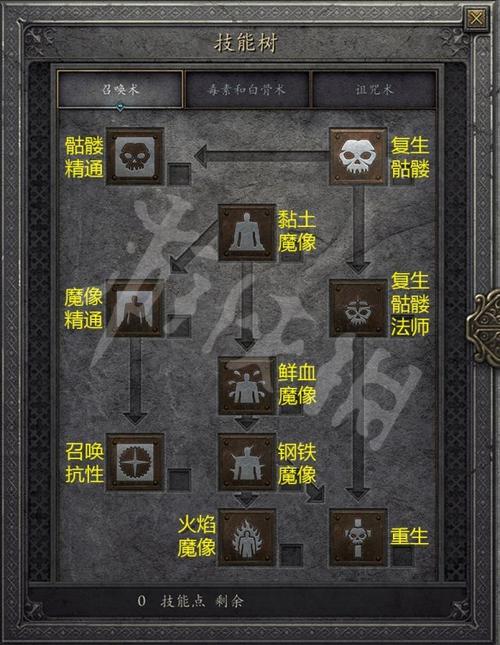 暗黑破坏神不朽攻略 - 暗黑破坏神不朽攻略网站 暗黑破坏神不朽攻略 - 暗黑破坏神不朽攻略网站