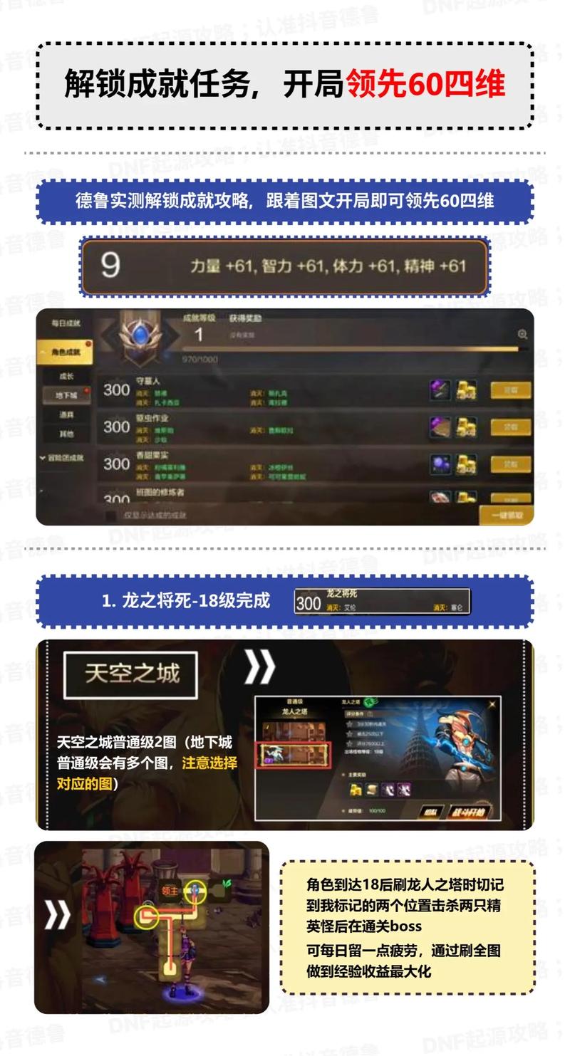 dnf飞艇教程 - dnf飞艇活动时间 dnf飞艇教程 - dnf飞艇活动时间