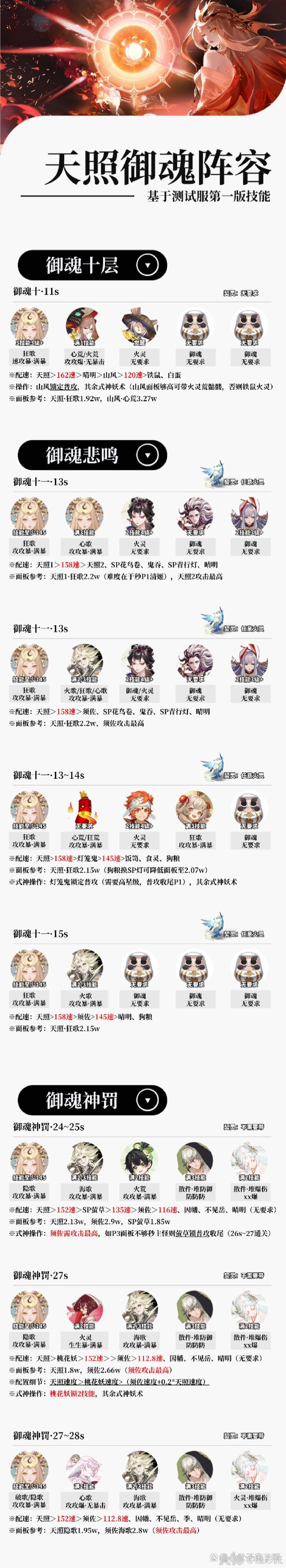 阴阳师全狰教流派 - 阴阳师 狰 阴阳师全狰教流派 - 阴阳师 狰