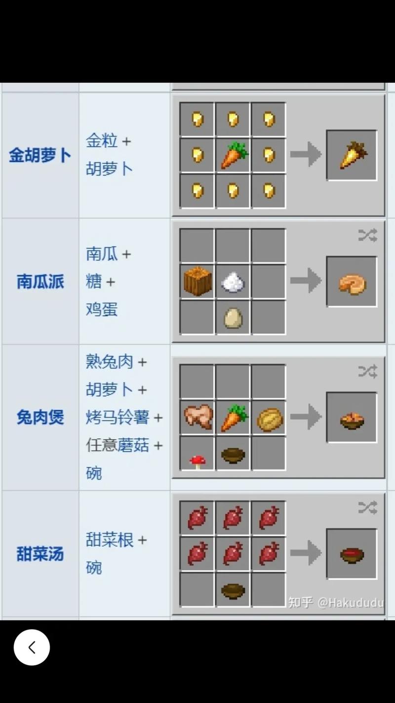ios版我的世界玩法 - ios玩minecraft ios版我的世界玩法 - ios玩minecraft