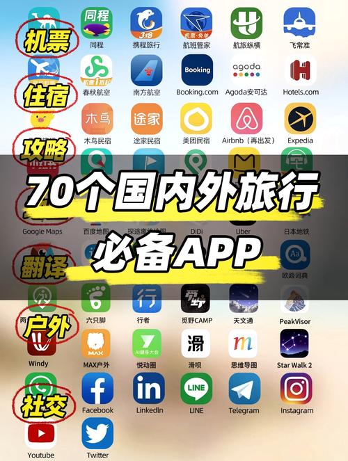 旅游攻略下载 - 制作旅游攻略的软件哪个好
