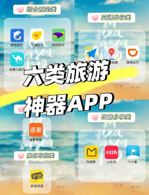 旅游攻略下载 - 制作旅游攻略的软件哪个好