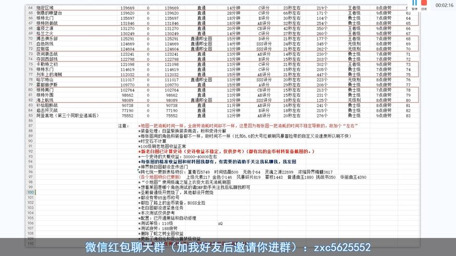 dnf玩笑的代价 - 开玩笑的代价 dnf玩笑的代价 - 开玩笑的代价