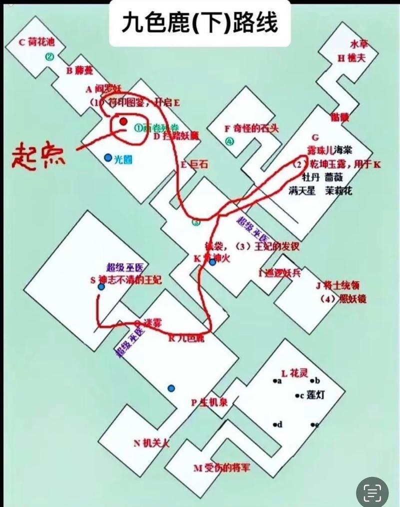 梦幻西游九色鹿下攻略 - 梦幻西游九色鹿攻略图 梦幻西游九色鹿下攻略 - 梦幻西游九色鹿攻略图